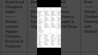 Exercise along with diet plan #weight loss #no sugar # high protein meal plan #dietitian #diet plan