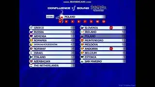 #WhatIf #25 - ESC 2008 - 1st semi - Voting without Germany and Spain