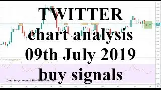 Stock Market Trading & Investing. TWITTER Shares Technical Analysis 09.07.2019 buy signals