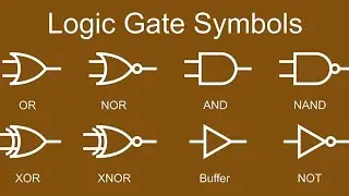 LMRC and DMRC UPPCL UPBTE exams  LOGIC GATES IN Digital Electronics with Truth Table all Engg exam