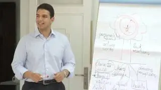 Educate-Me featured at King Abdullah II Award for youth innovation and achievement