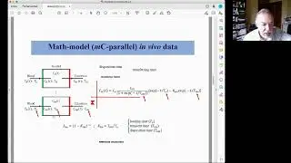 Mathematical modeling nanocargo biodistribution in sol(Presenter Name: Paulo cesar demorais