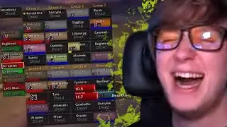 DRAMA NA HARDCORZE! CHŁOP ZABIŁ CAŁY RAJD XDD Hipokryzja Twórców Moda... World of Warcraft CLASSIC