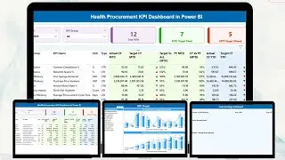 Health Procurement KPI Dashboard in Power BI