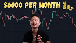 crazy monthly profits from Tesla stock sideways