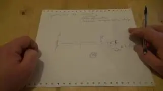 RDM 5 Torseur Cohésion
