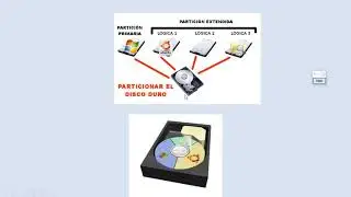 Arranque multiple