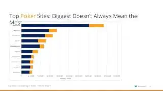 [Webinar] Discover the Data Behind the Gambling Industry&rsquo;s Online Marketing