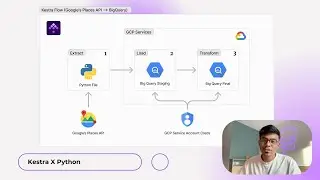 How to run Python scripts in Kestra | ELT workflow automation | Building Tableau Dashboard BigQuery