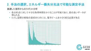 電子エネルギー損失分光法、データの取得と解析のポイント