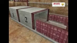Unique box Pushing Concept