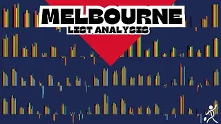 Melbourne Demons 2025 List Analysis - The MOST Unpredictable Side In 2025