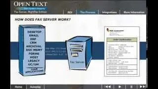 Opentext RightFax