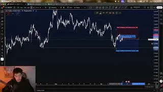 BEST TRADE IDEAS THIS WEEK: AUD/USD AUD/CAD JPN225 And More!