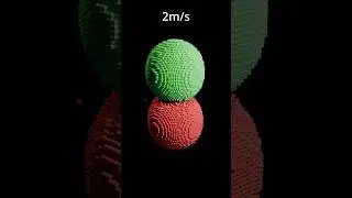Blender Molecular Simulation Particle Accelerator #blender