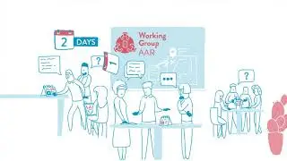 WHO After Action Reviews (AAR)