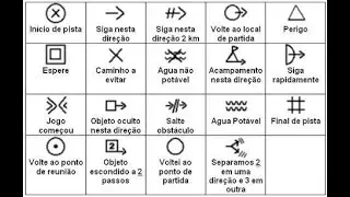 Sinais de Pista