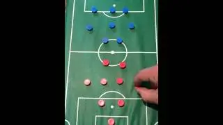 Indoor Soccer - basic rules and formations