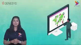 Genesys Administrator Training | Directory in Genesys Cloud CX Training