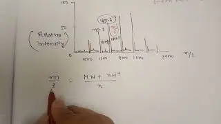 Mass calculation of unknown compound from Mass Spectrum; Mass Spectrometry : Part 3