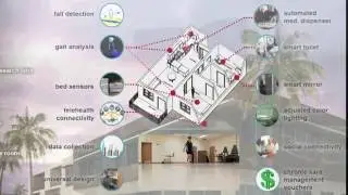 What is a City? - Center for Design Research // New Cities