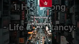 Top 10 countries with the longest life expectancy in the world (June 2023). #shorts