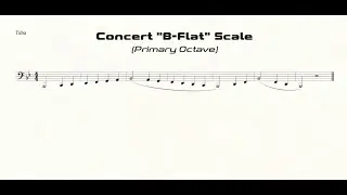 Tuba B-Flat Scale Practice in Half-Quarter All-State Pattern (primary octave)