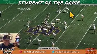 OBB Student of the Game | Miami Hurricanes vs Notre Dame Preview (ND Spring Game)