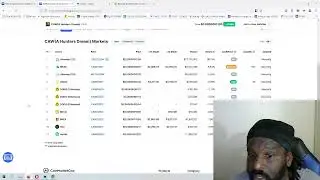 CAW(A Hunters Dream) Coinmarketcap Lookover = Crypto currency review