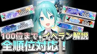 【プロセカ】100位称号まで全順位対応！？イベラン解説完全版！【ゆっくり実況】