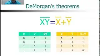 DeMorgan