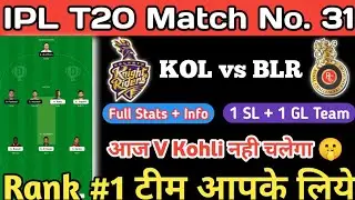 KOL vs BLR Dream11 Team Prediction | KOL vs BLR Today Dream11 Team | KOL vs BLR Team Analysis