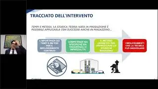WEBINAR - TEMPI E METODI, TEORIA NATA IN PRODUZIONE È POSSIBILE APPLICARLA CON SUCCESSO
