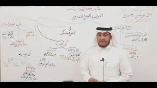 شرح قطر الندى ( رفع ونصب المضارع ) 10