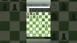 Answer me in comments!! #shorts #chess #how