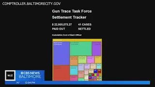 $310,000 settlement approved in relation to Gun Trace Task Force