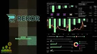 Телефонная конференция по итогам третьего квартала 2025 года компании Rekor Systems