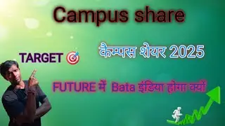 Campus Activewear share latest news!Campus share news!Campus Activewear!Campus share buy or hold.