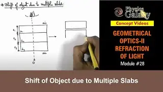 Class 12 Physics | Refraction of Light | #28 Shift of Object due to Multiple Slabs | For JEE & NEET