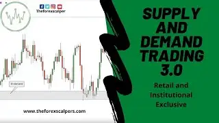 Retail and Institutional Levels in Forex Trading