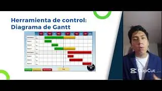 control y tecnolog&iacute;a de la informaci&oacute;n