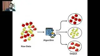 Clustering in machine learning