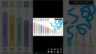 #PROVEDA INDIA BUSINESS PLAN