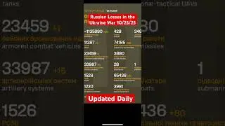 Russian Losses in the Ukraine War 10/25/25 Updated Daily