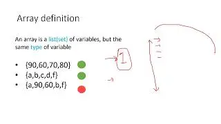 Mastering Arrays in C Programming: A Beginner's Guide using PowerPoint animation