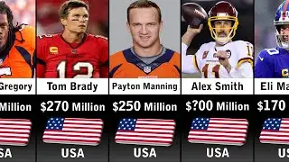 Richest NFL Players 2023
