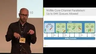 Real-Time System Computing Engines | Levyx