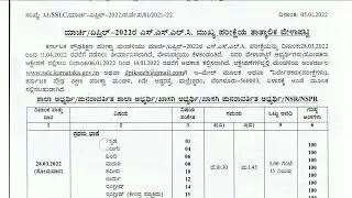SSLC Exam Timetable 2022 | Provisional Timetable | 10th Board Karnataka | Edunews Karnataka