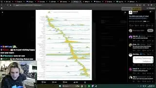 xQc gets Ragebaited by TTS then gets called a f*g