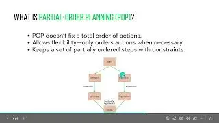 1 Planning Graphs and Partial Order Planning